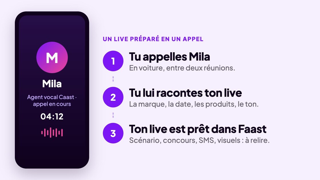 Mila : tu appelles, tu racontes ton live, il est prêt dans Faast